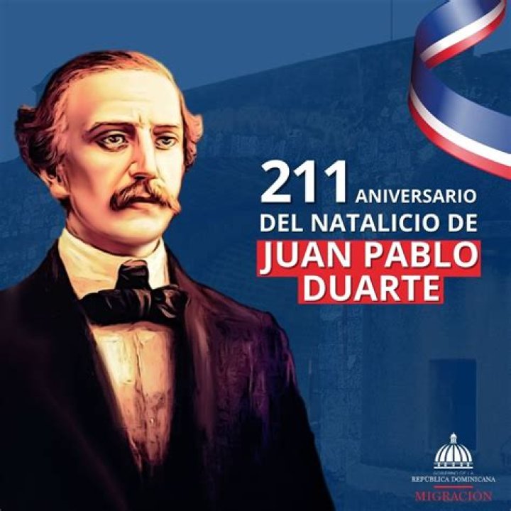 Discovering The Height Of Juan Pablo Di Pace: A Closer Look