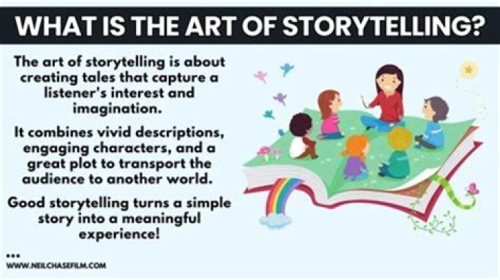 Learn The Art Of Storytelling With Judith Ets Hokin