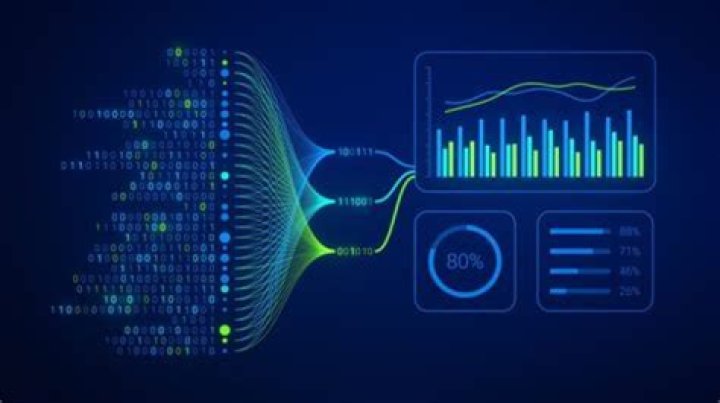 The Ultimate Guide To Pindrop Stock | Expert Insights And Analysis