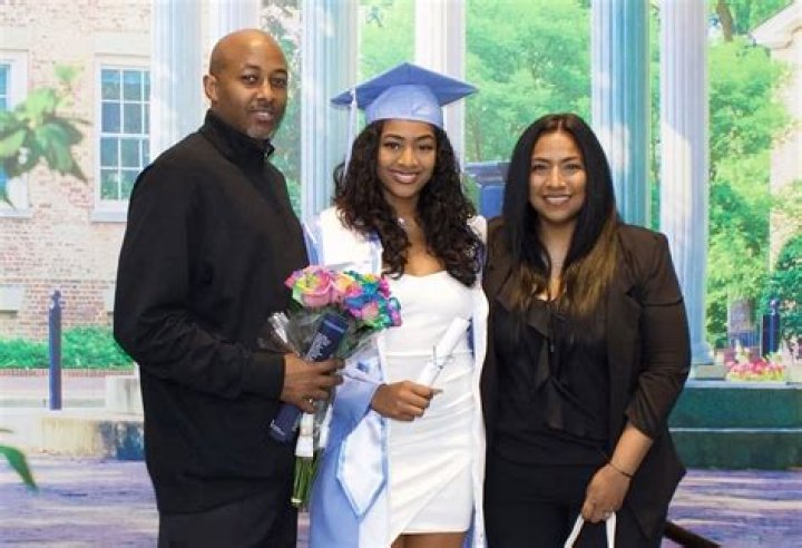 Unraveling The Story Of Deja Kelly's Parents: A Journey Through Family Ties